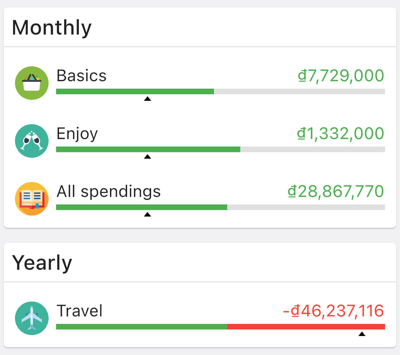 Budget Manager